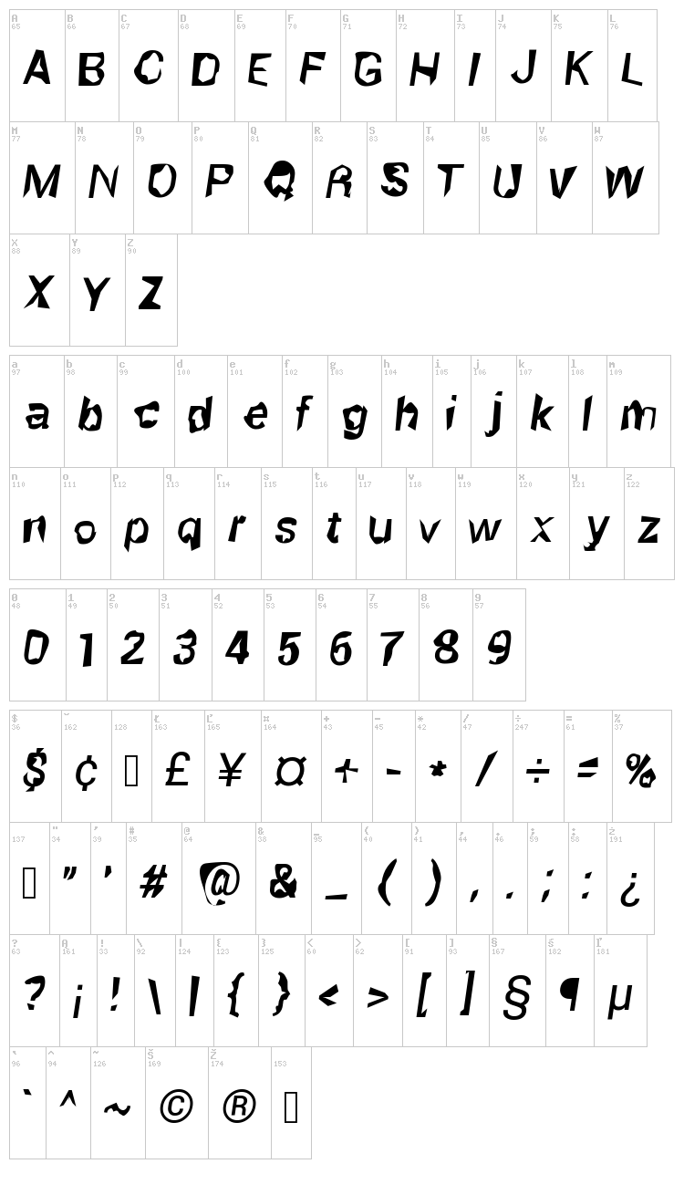 Robot Killer font map